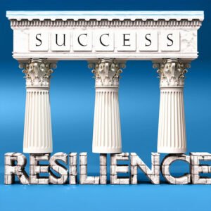 Graphic representing how success is based on Building a Resilient Brand Design for Women in Business