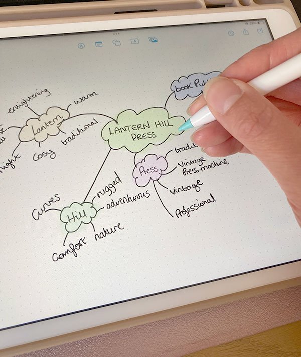 Hand-drawn mind-map for Lantern Hill Press created on iPad with colour-coded ideas exploring brand values and visual direction.