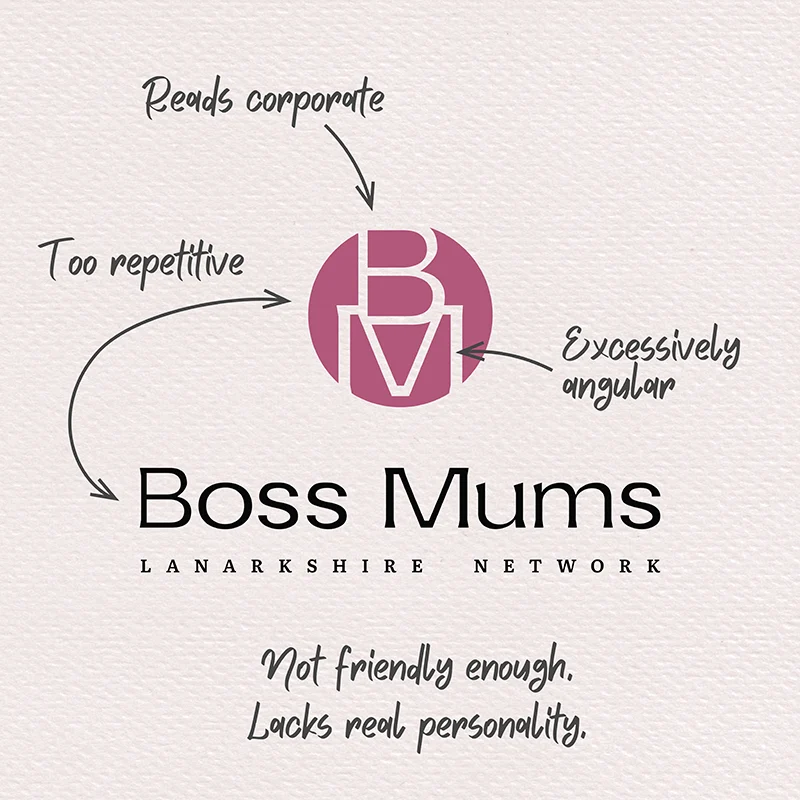 Image explaining the thought process behind not using the monogram with the word mark in the Boss Mums rebrand